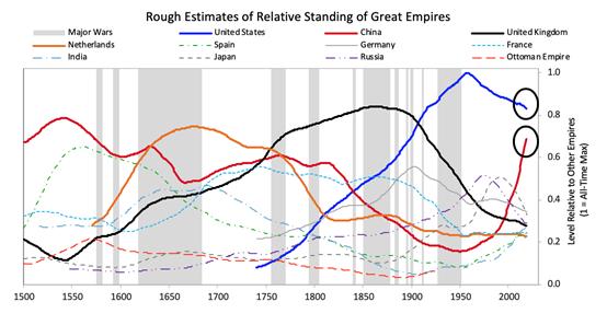 孙子兵法的十大金句和感悟,30天讲透孙子兵法