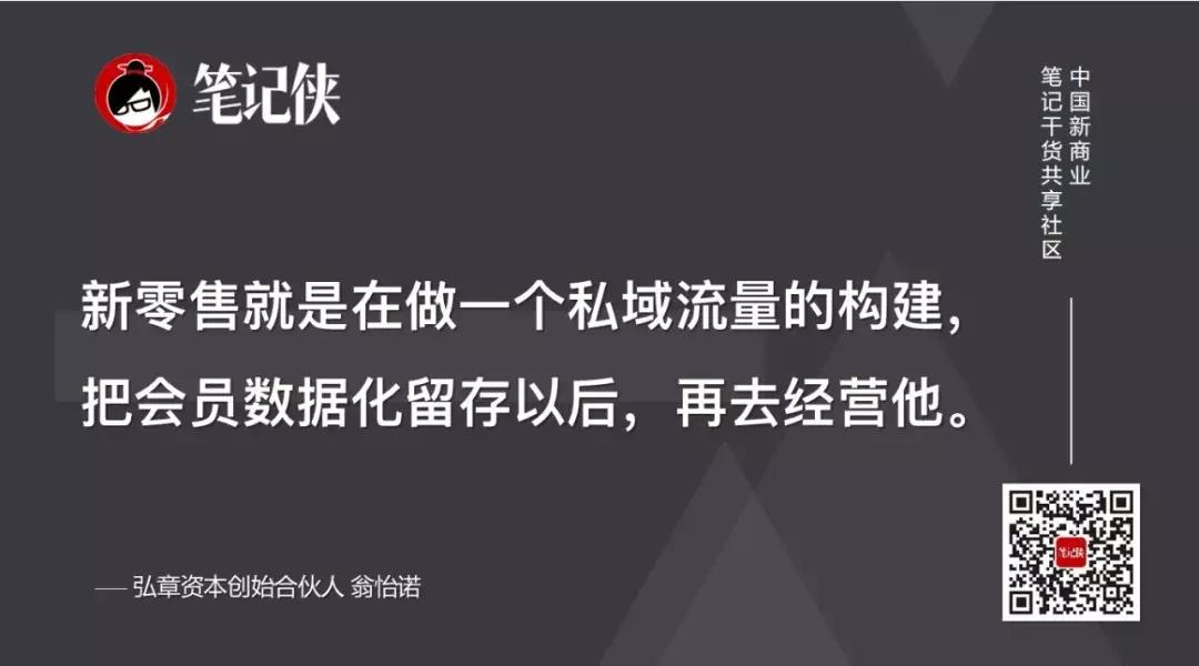 零售商业机会与挑战并存,零售行业的竞争力