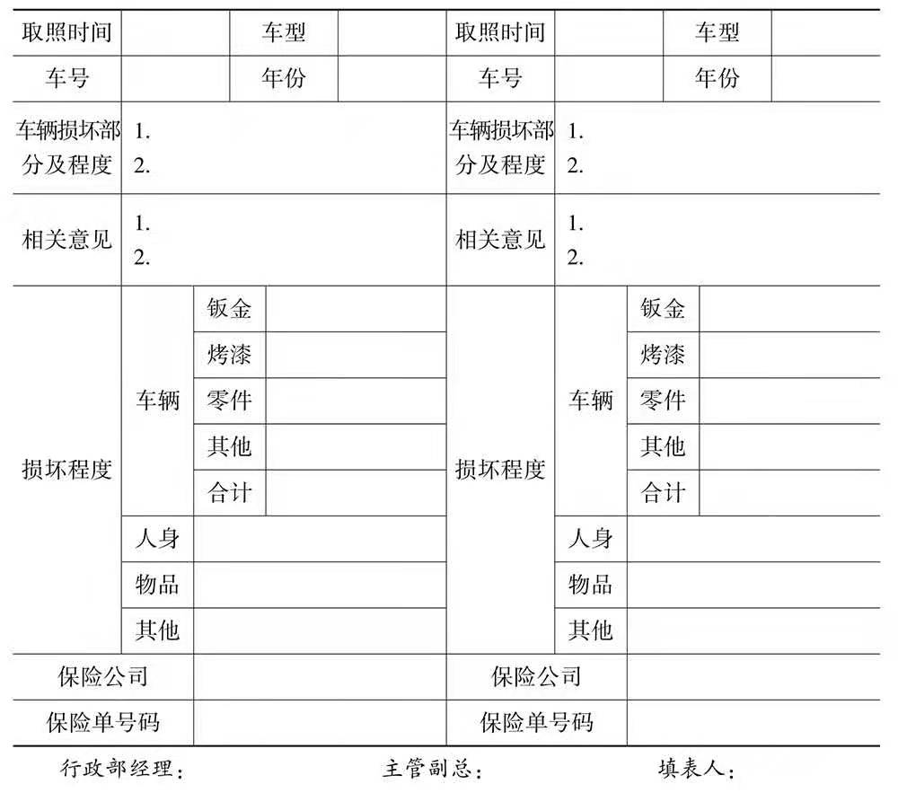行政办公人员必备技能ppt,行政日常表格操作
