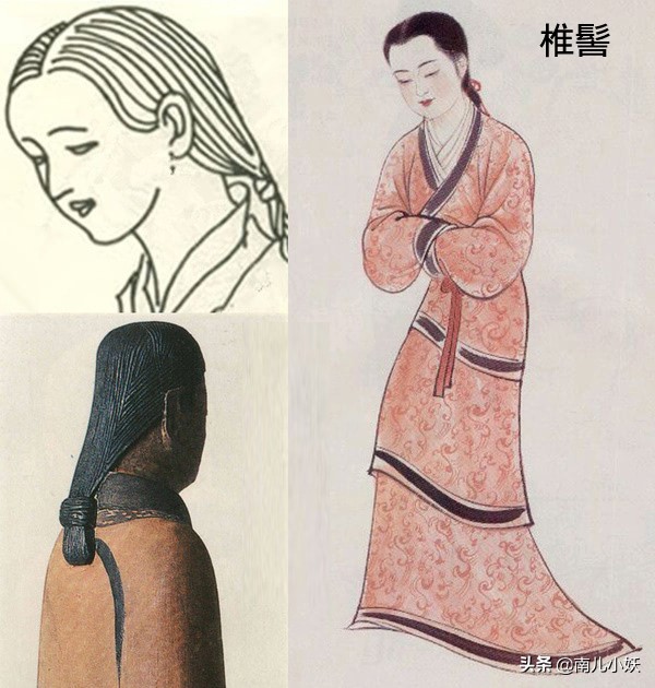 三国时期的发髻,中日韩三国古代发型