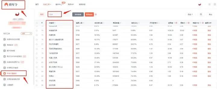 淘宝无货源蓝海产品怎么选 (淘宝上卖货蓝海产品怎么选)