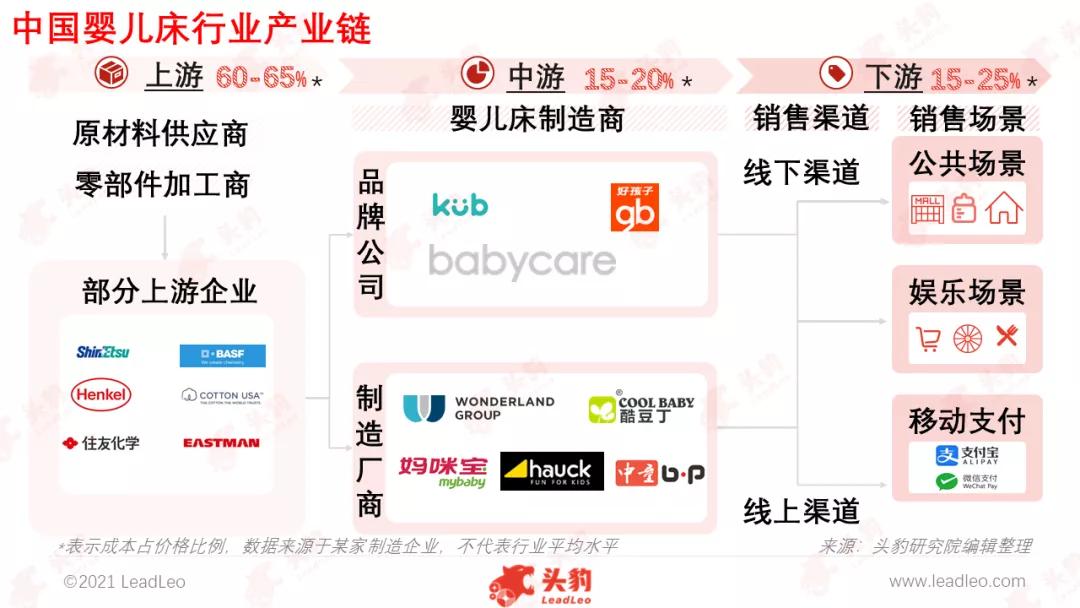 二胎时代母婴市场前景,二胎红利商机