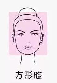 了解自己是什么脸型,你了解自己的肤质吗