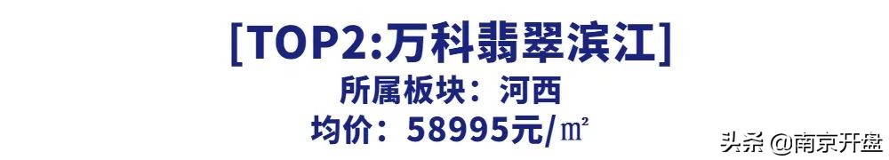 最高6.4万/㎡！南京单价最贵的房子曝光