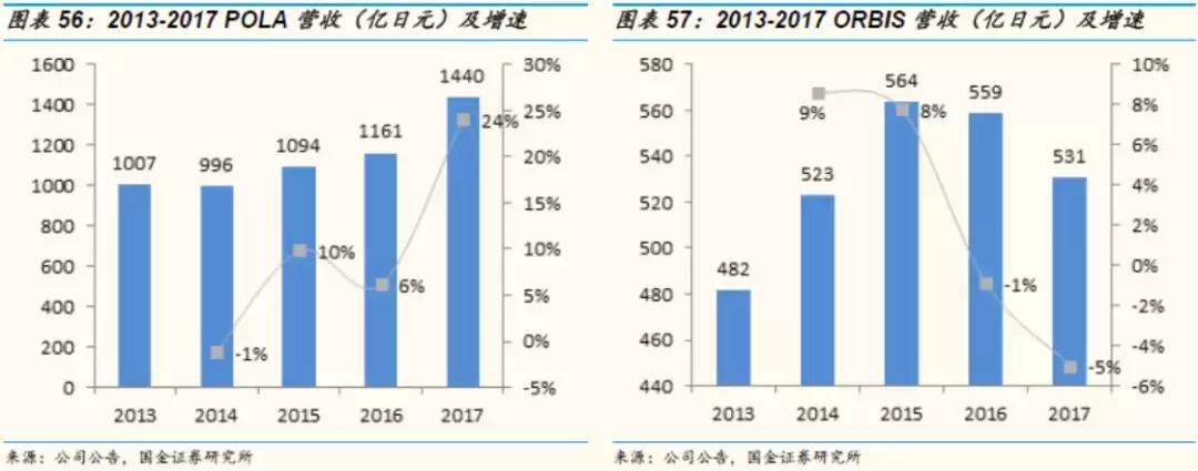 鍥介噾璇佸埜绾虹粐鏈嶈鏈夐檺鍏徃,鍥介噾璇佸埜绔欏湪椋庡彛涓嬬殑娼滃湪榛戦┈