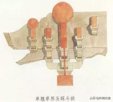 构件斗栱,拆分预制构件