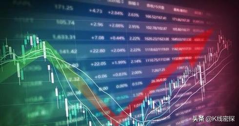 散户成长思路视频,期货散户最佳操作策略