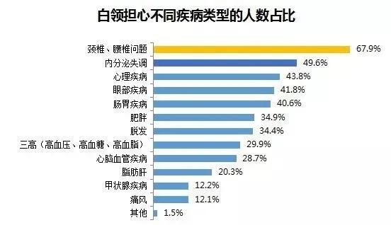 skg健康运动手环,skg健康穿戴秀