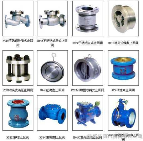 市政管道常用阀门图纸标识,管道阀门大全图片高清