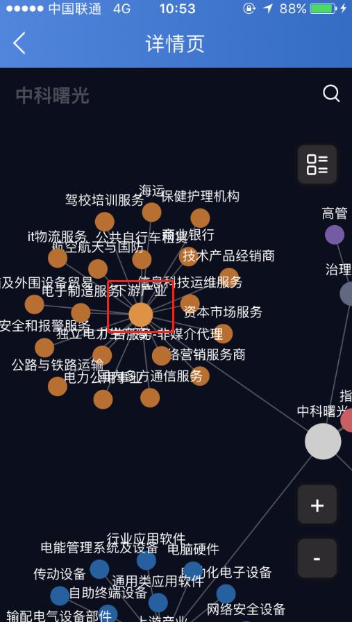 ai炒股到底靠谱吗,用ai炒股有什么问题