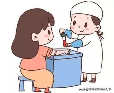 孕一月的症状,孕期必要产检大盘点一个都不能少