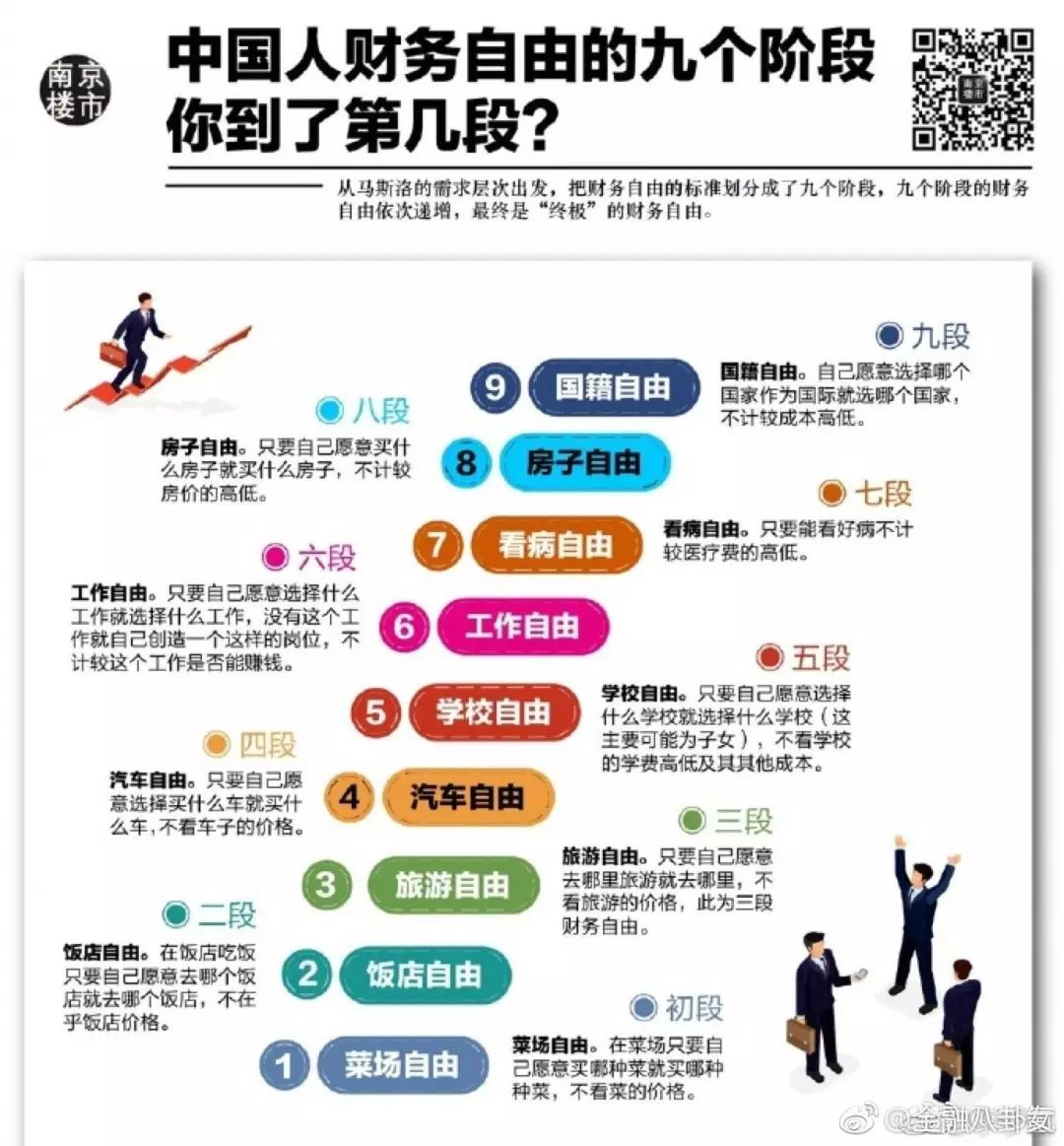 那些移民韩国的人现状,那些移民的人过得怎样