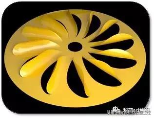 科研论文作图系列教程第02集,科研绘图教程交流