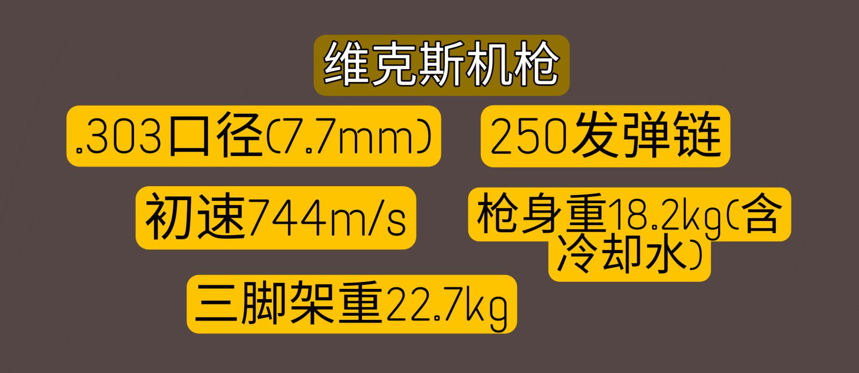 英国枪械发展史,英国枪械大全视频