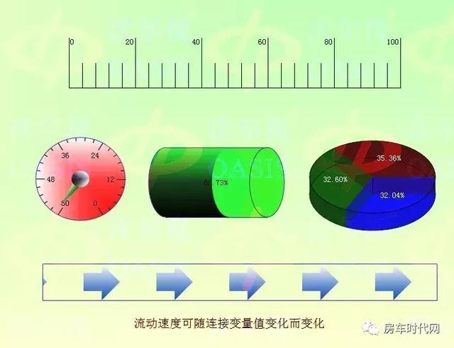车联网OASyun智控云平台沃尔视OASIS®车载卫星电视