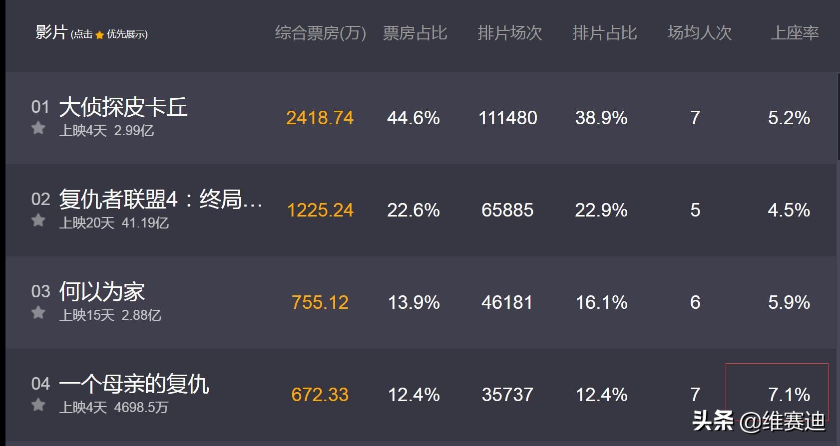 一个母亲的复仇女儿还在吗,一个母亲的复仇心有多强