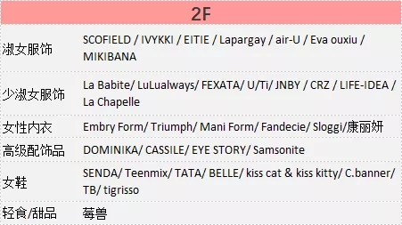 汕头新网红地,汕头网红打卡地高楼