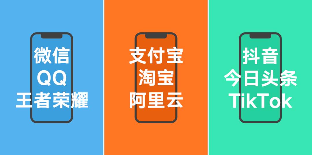 阿里腾讯字节跳动在家办公的区别,百度腾讯阿里字节跳动谁更有前途