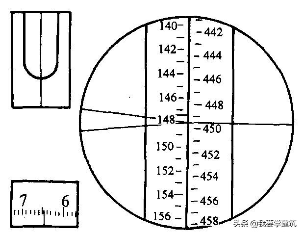 建筑工程对测量仪器的要求,建筑工程测量水准仪器