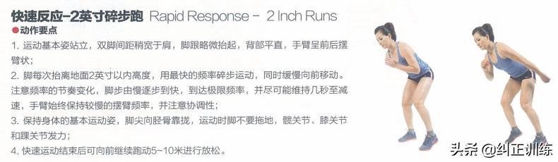 国家队教羽毛球正规动作,国家队怎么训练球感