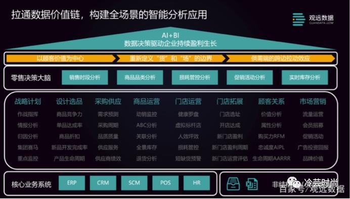 后疫情时代新兴什么,后疫情时代的时尚行业