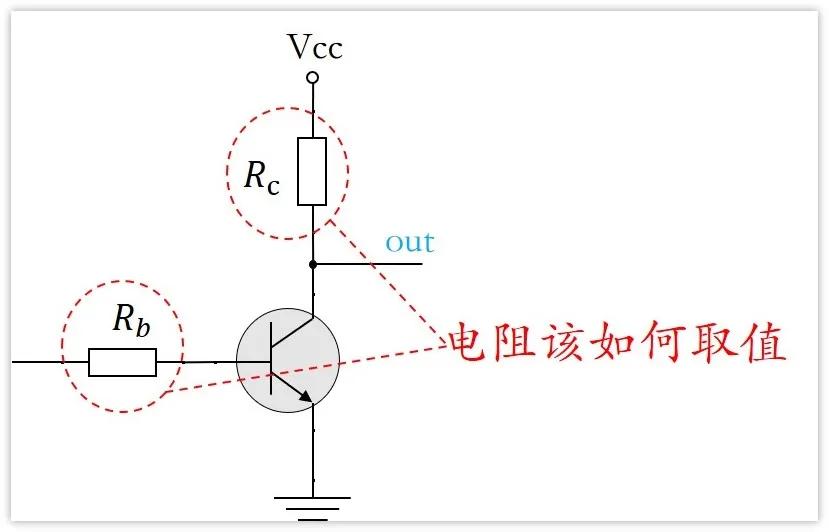 电阻是从哪边数,测绝缘电阻选哪种表