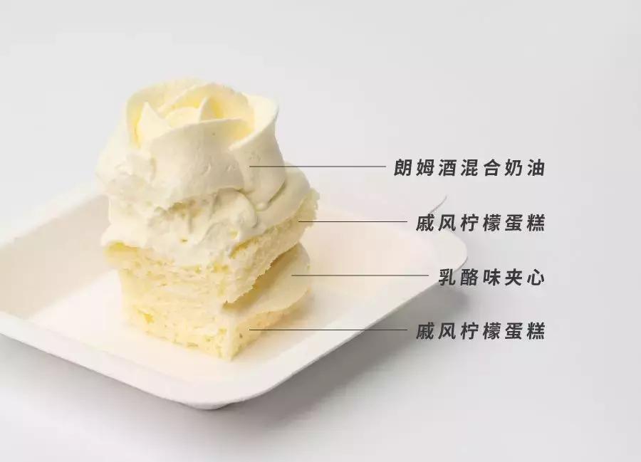 21cake5磅蛋糕有多大,21cake蛋糕5磅