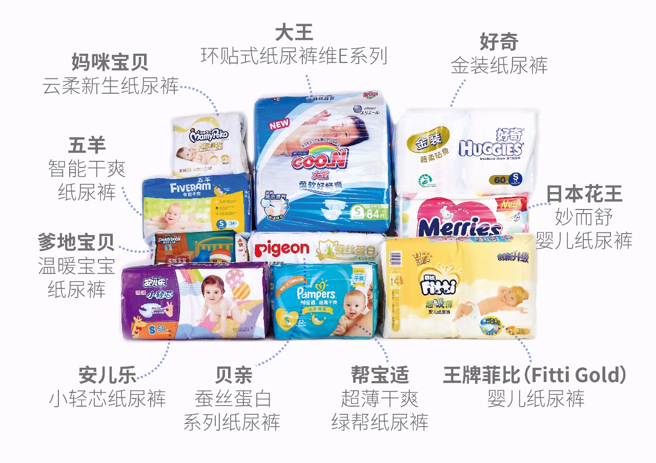 10款纸尿裤对比测评,贝亲弱酸纸尿裤测评