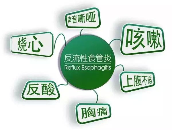 老慢支病根是什么,老慢支的病根是肺阳虚吗