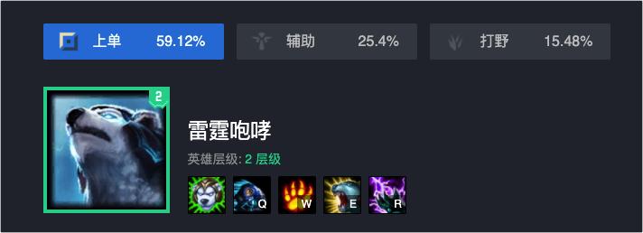 狗熊重做到底什么时候出来正式服,lol狗熊重做后可以上职业赛场吗