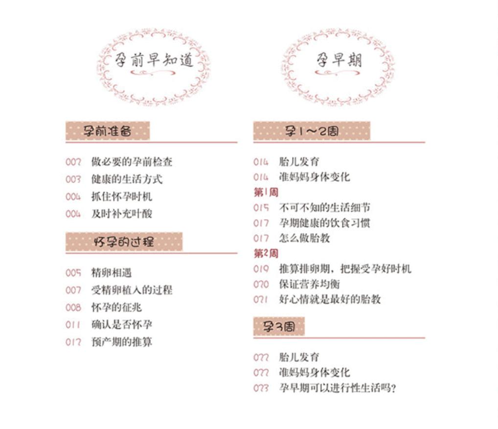 胎儿从开始形成到出来的全程,胎儿在妈妈肚里的发育过程图片