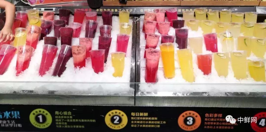 水果毛利提高的方法,水果经营如何提高毛利