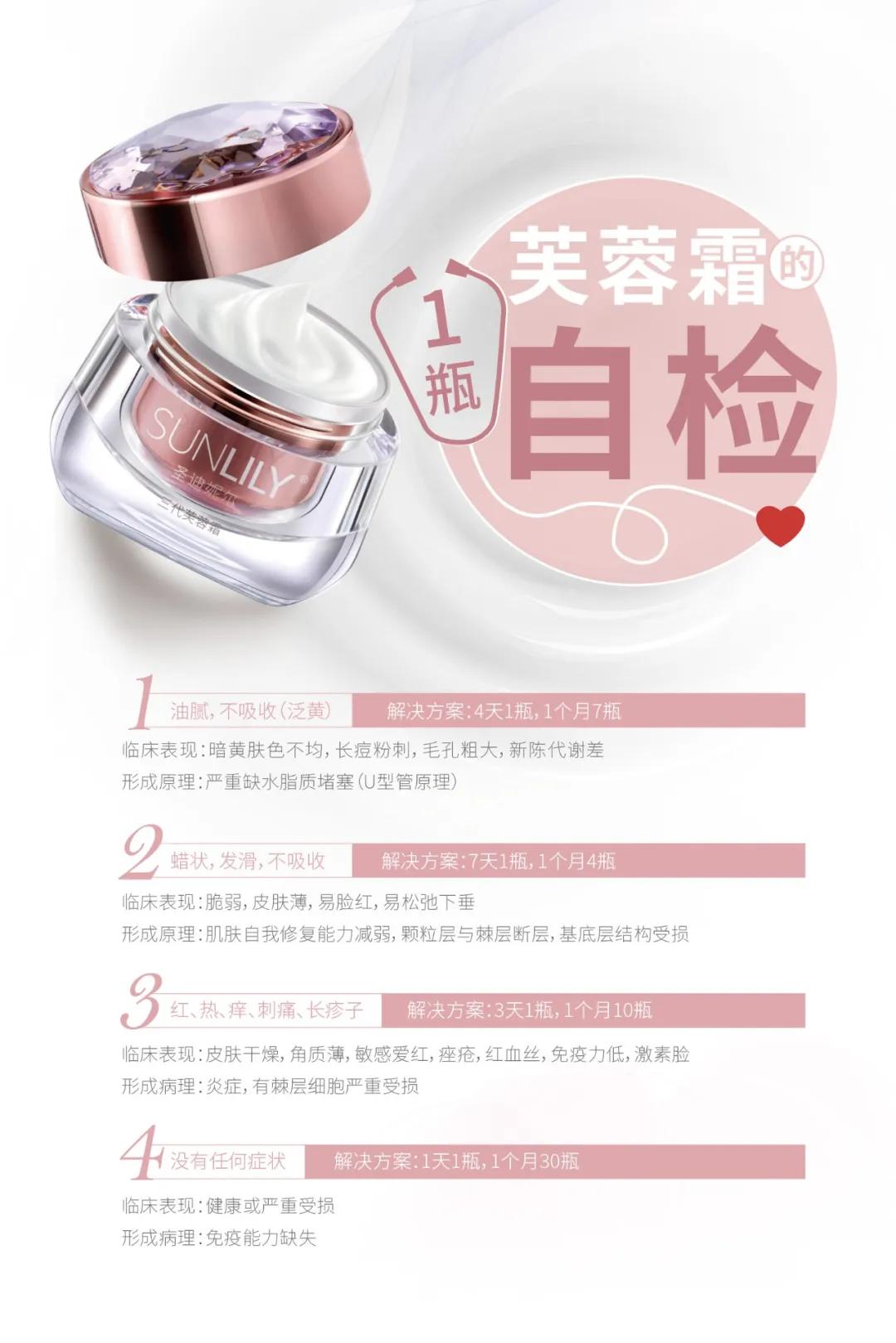 圣迪妮尔芙蓉霜正确的使用方法,圣迪妮尔芙蓉霜适合什么肤质