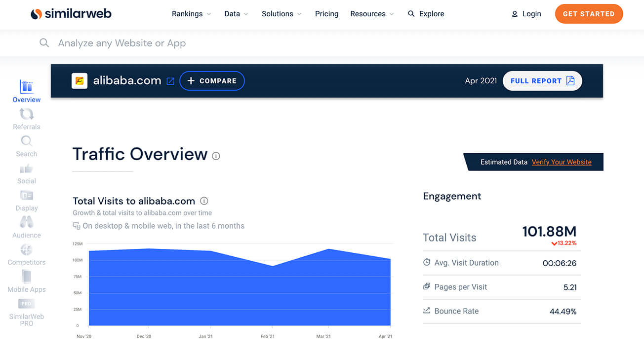 1688阿里巴巴国际站规则,1688国际站做哪里的市场