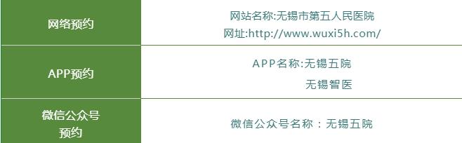 无锡市第五人民医院预约挂号电话,无锡市第五人民医院