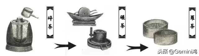 古代帝王盘玩的文玩,古人玩的文玩