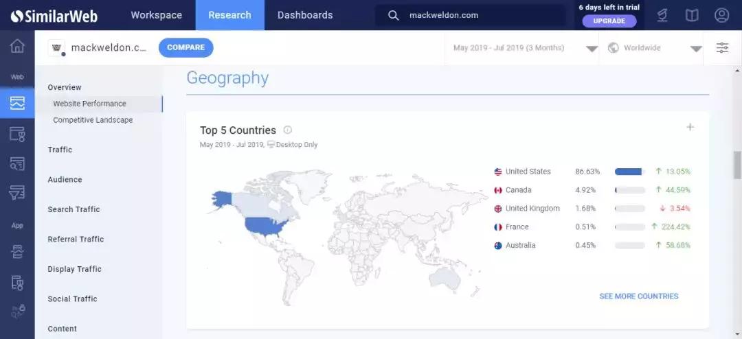 MackWeldon男性内衣品牌如何获千万融资?