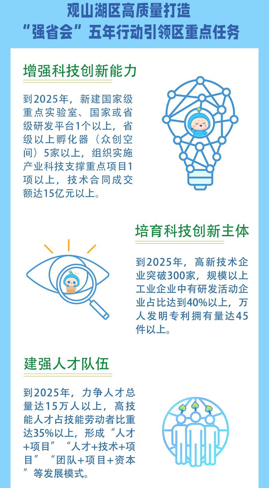 佳源2020拿地,佳源拿下贵阳地王楼盘