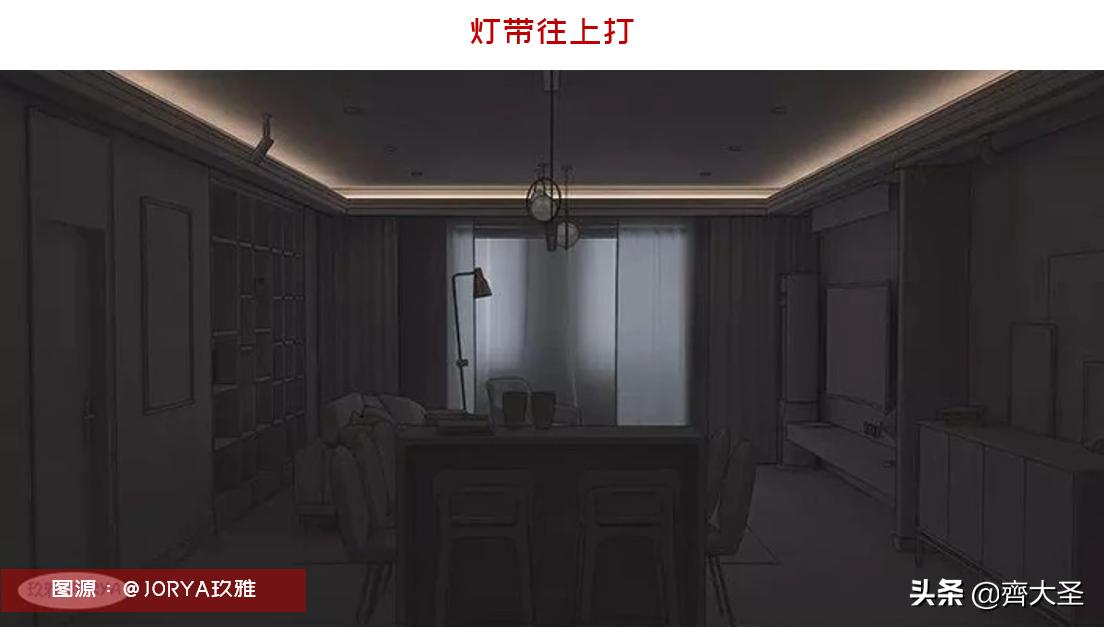 全屋灯具必买清单,全屋灯具选购攻略