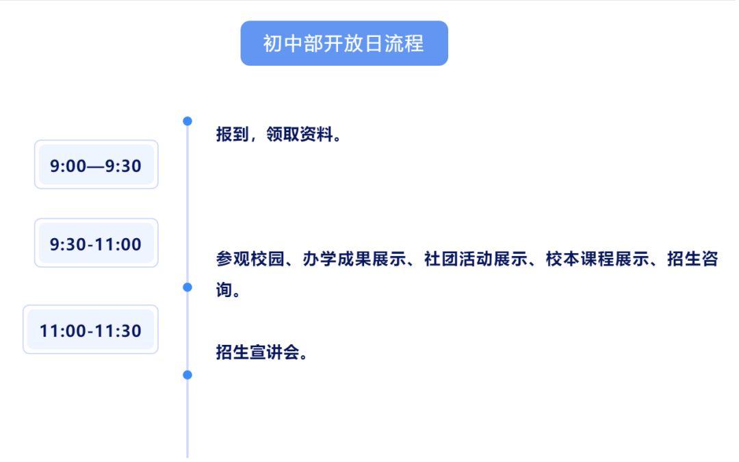 4月广州初中开放日安排,4月1日有哪些学校开放日