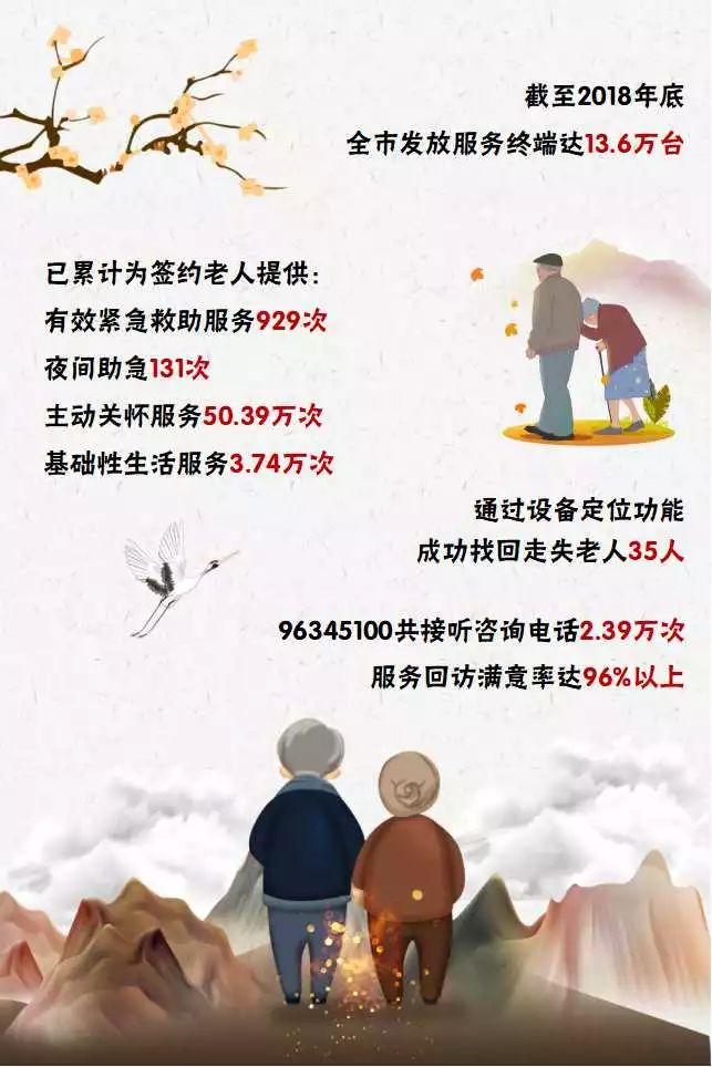 足不出户享受五星服务,足不出户享受高品质服务