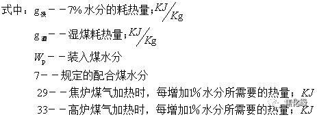 炼焦调火工操作规程,炼焦技术问答书籍