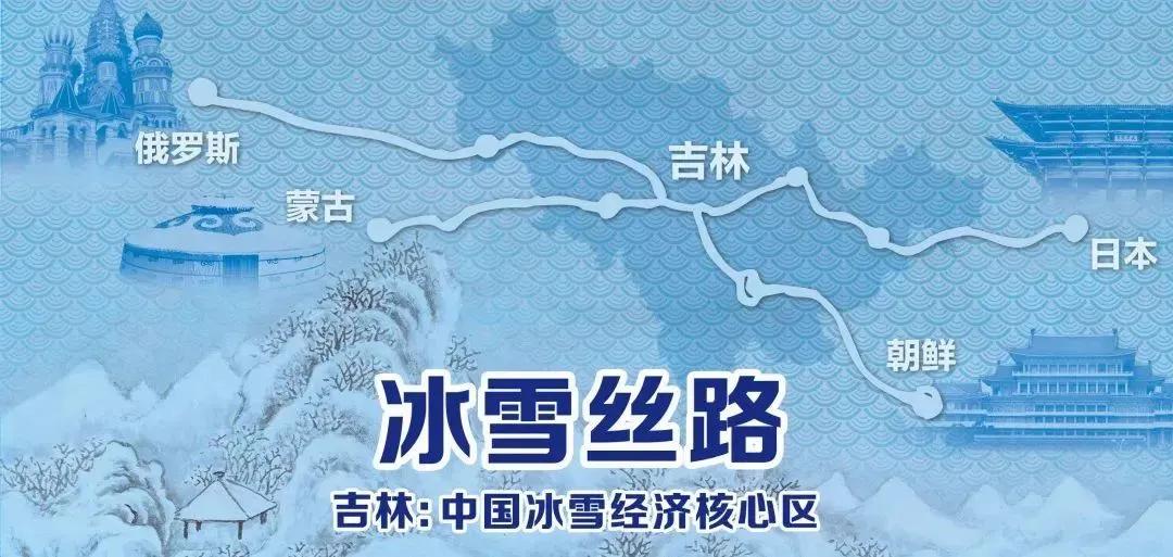 冰雪丝路|“贡貂赏乌林”,“赏”的价值远大于“贡”