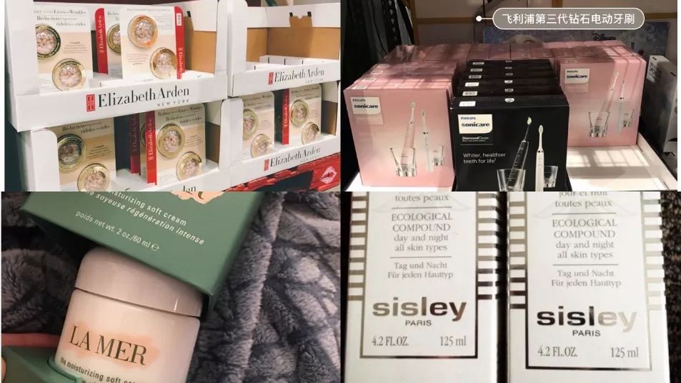 在加拿大必学的生活技能,加拿大生活成本高在哪方面