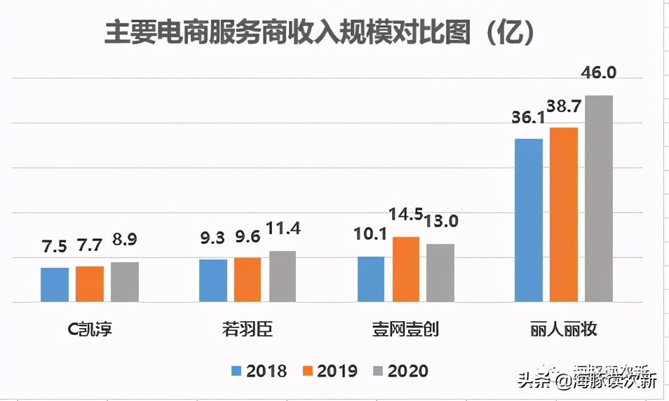 a股四家公司,a股四大机构