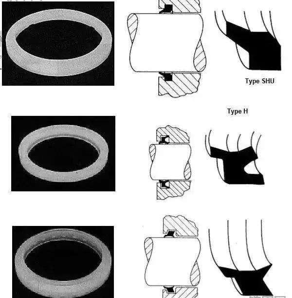 密封圈坏了用什么代替,轴用密封圈和孔用密封圈区别