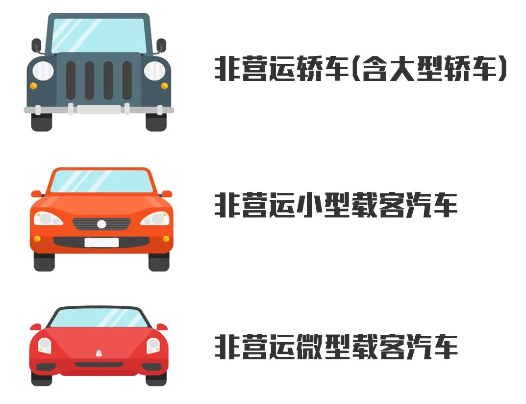 汽车过六年免检后几年一检,六年免检脱审怎么办