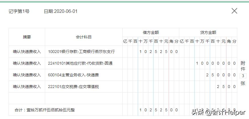 快递公司账怎么做,快递公司会计做账流程