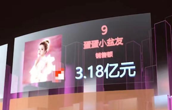 辛巴五大徒弟,揭秘辛巴直播带货内幕