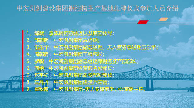 中宏凯创集团建筑工程二级资质,中宏凯创建设集团有限公司官网